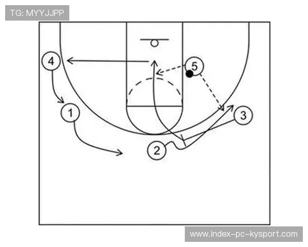 热火传导球流畅，空位投篮不断